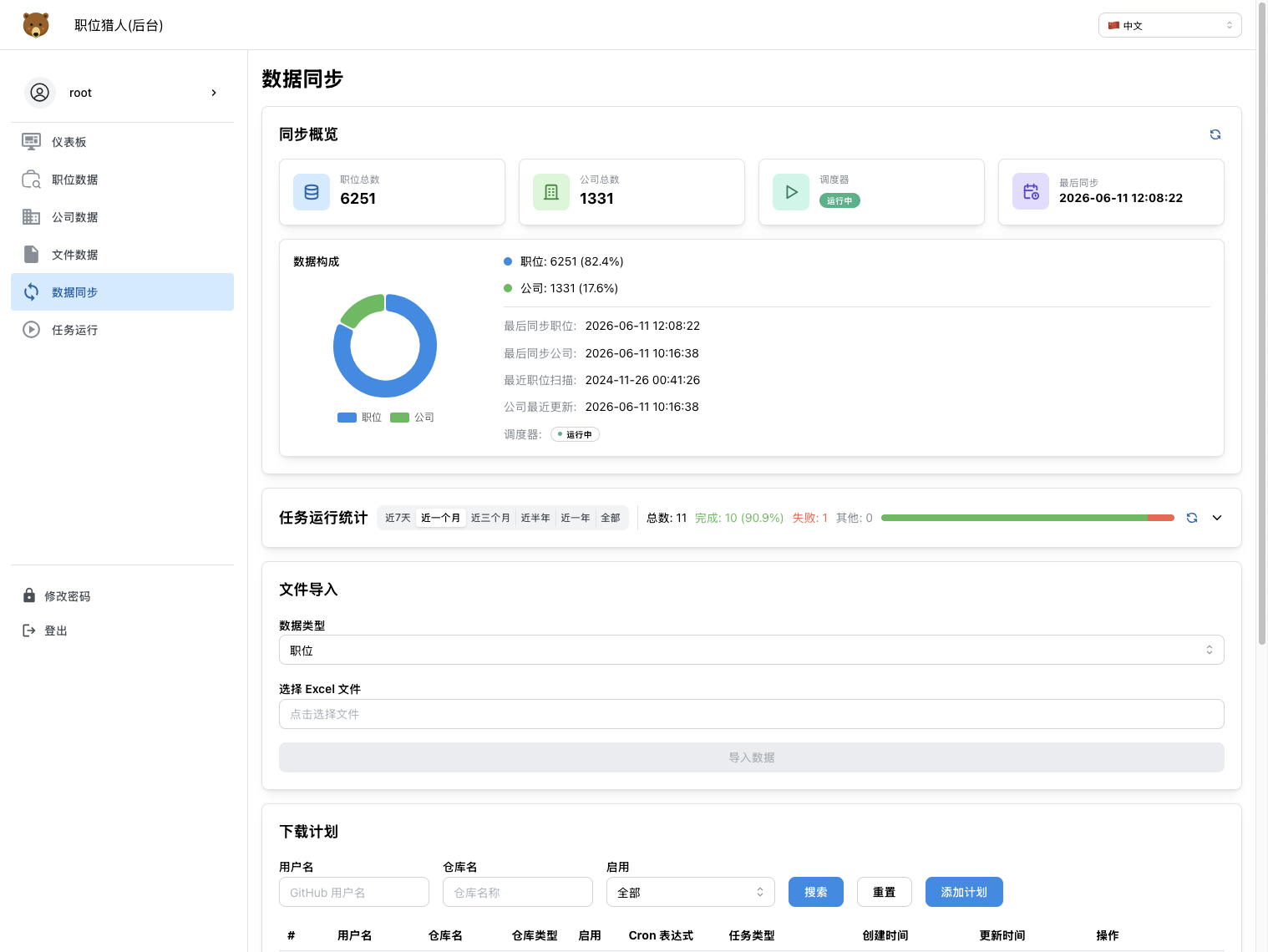 server_data_sync